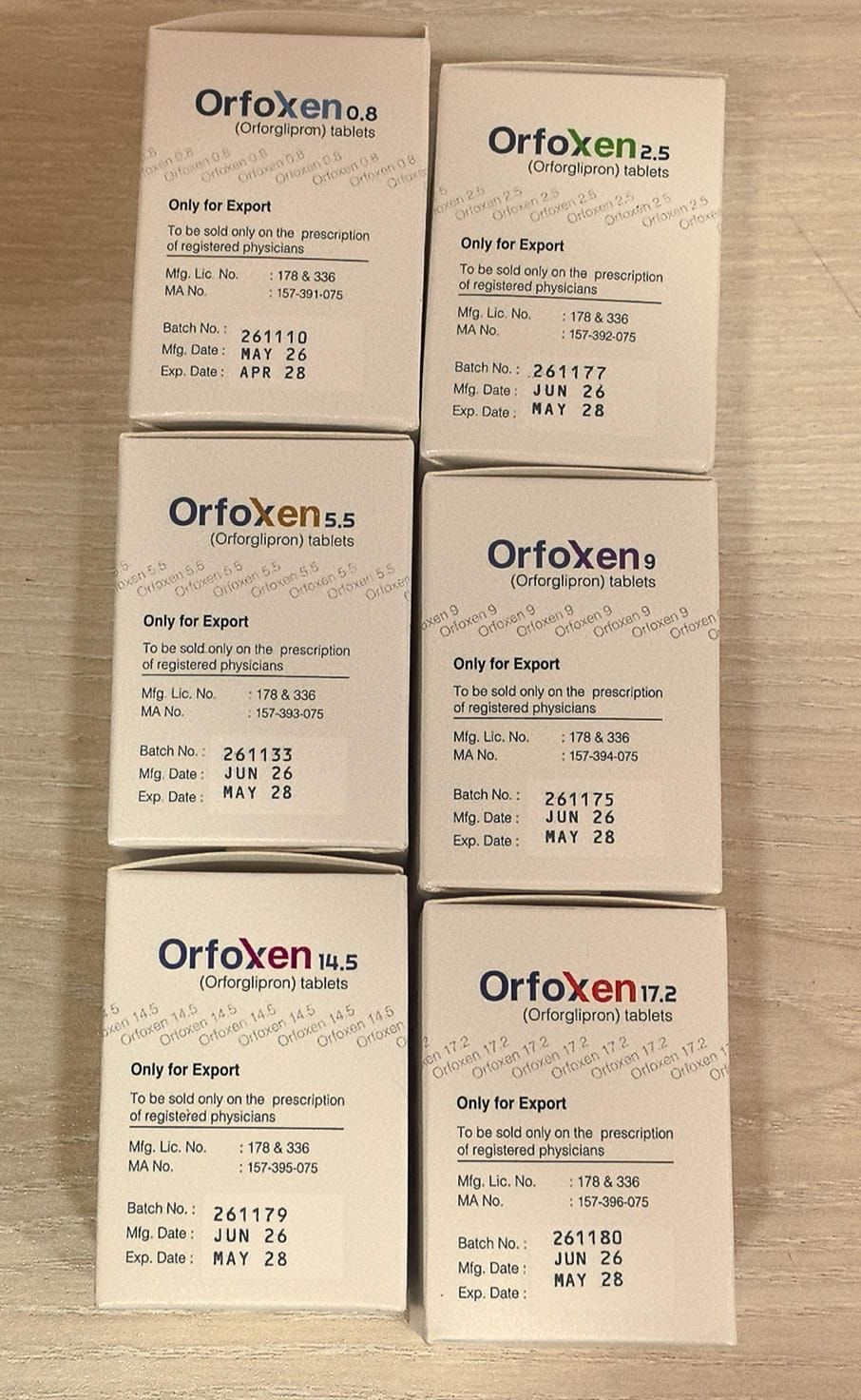 Original OrfoXen packaging photograph showing six tablet variants